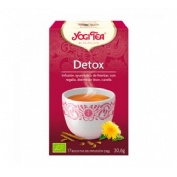 Yogi tea detox