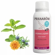 Circularom spray corporal (75 ml)